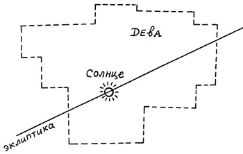 Рис 36 Солнце в Деве 1 октября 1486 года Рис 37 Венера во Льве 1 октября - фото 36