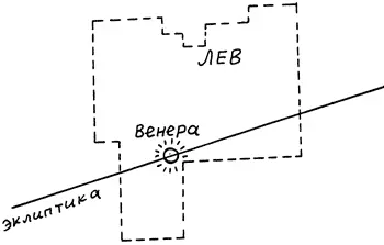 Рис 37 Венера во Льве 1 октября 1486 года Рис 38 Положение планет на 1 - фото 37