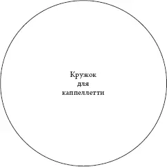 Если тесто суховато на ощупь увлажните мокрым пальцем края кружочков Чтобы - фото 1