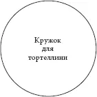 9 Тортеллини поболонски Перед болонскою кухней мы всегда снимаем шляпу она - фото 2