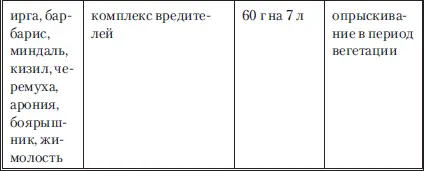 Молния флакон 10 мл ампула 2 мл МОЛНИЕНОСНЫЙ ЭФФЕКТ Молния это - фото 17