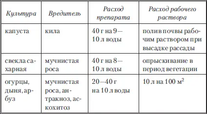Топаз апмула 2 мл Системный препарат лечебного и профилактического - фото 39