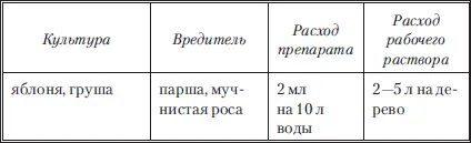 Медный купорос растворимый порошок пакет 50 г 100 г Применение - фото 43