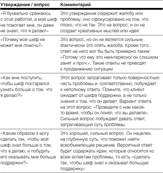 Когда мы в ответ на какуюто ситуацию задаем действительно сильный вопрос то - фото 22