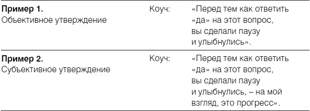 Первое утверждение комментирует только поведение что делает его более - фото 25