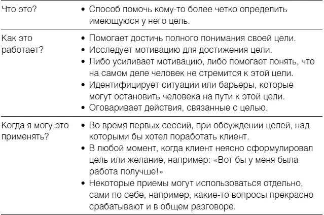 Рекомендации Этапы описанные ниже относятся к тем аспектам цели которые коуч - фото 37