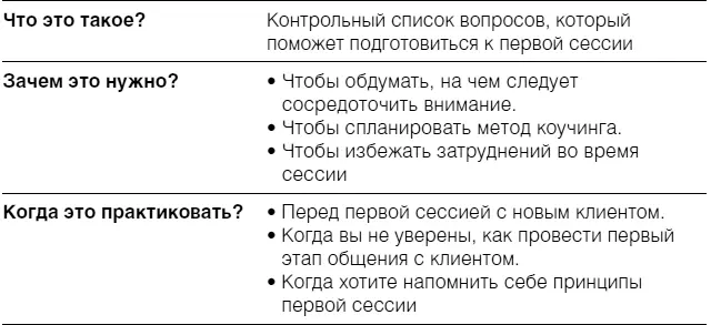 Первую встречу или первый разговор с клиентом лучше всегда начинать с - фото 66