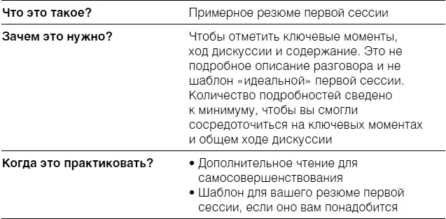 КоучКарла Фостер КлиентДжек Джарвис Дата сессии3 мая - фото 67