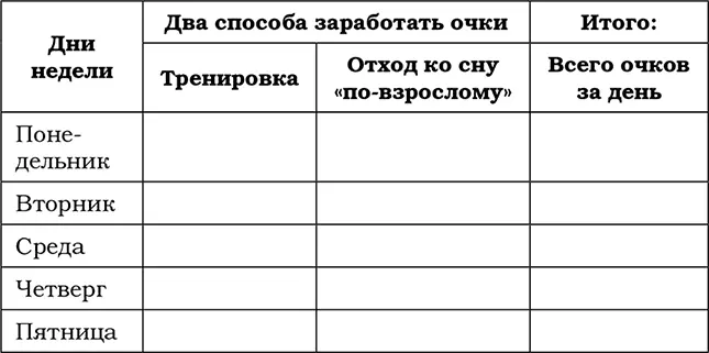 Итого за неделю Можно было бы добавить субботу и воскресенье - фото 3