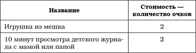 С дорогими призами на которые нужно накопить очки и которые ребенок получит - фото 4