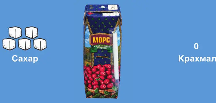 Мороженое пломбир 1 шт Апельсин 1 шт Груша 1 шт - фото 47