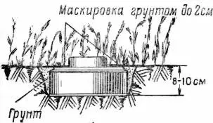 а б в г Рис 7Варианты установки мины ТМ72 - фото 9