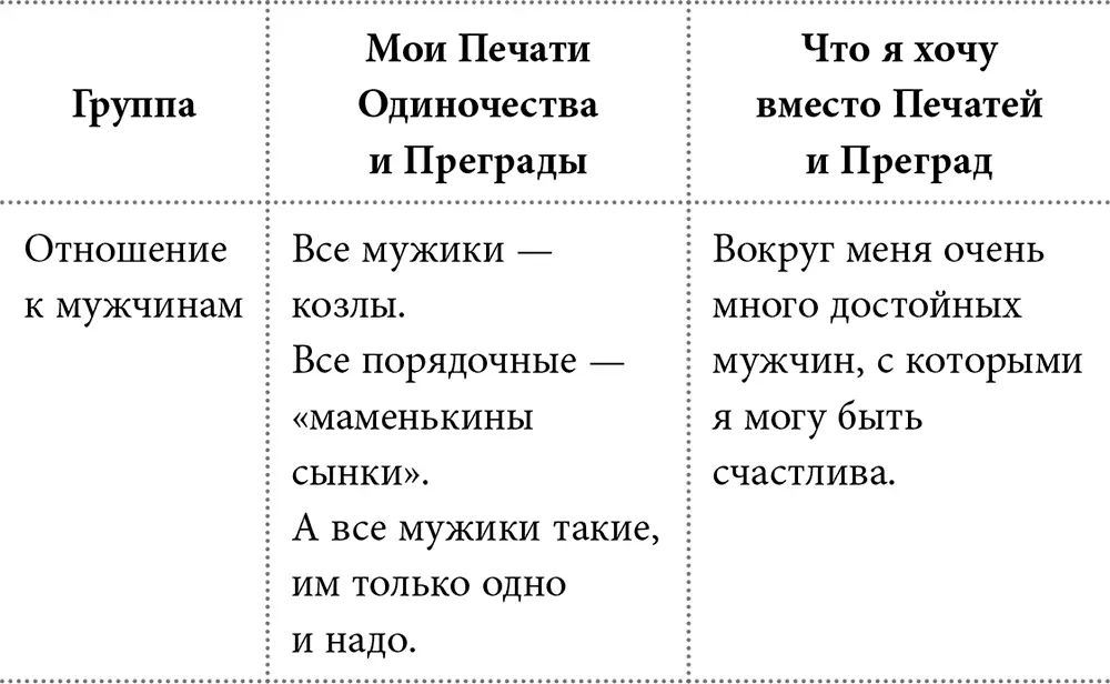 Понедельник Итоги дня 1 2 - фото 2