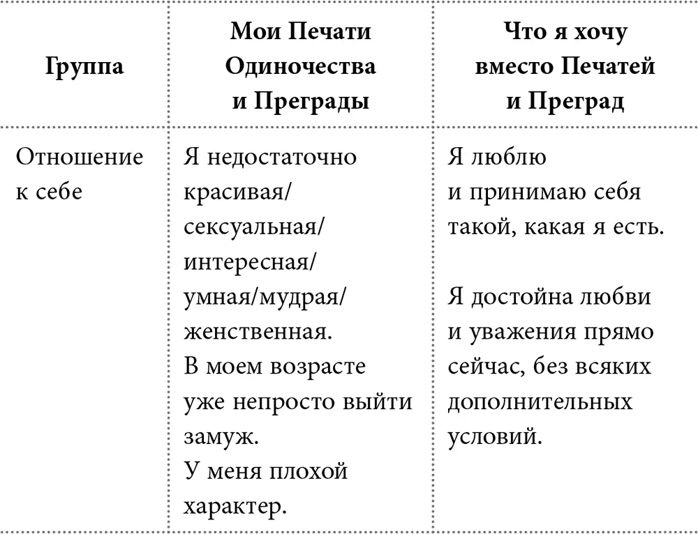 Понедельник Итоги дня 1 2 - фото 3