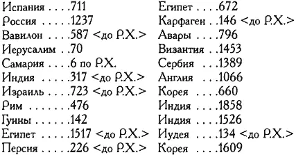 Покорению Новгорода и Вятки 1479 и 1489 гг отвечают походы в Дакию 96 и - фото 8