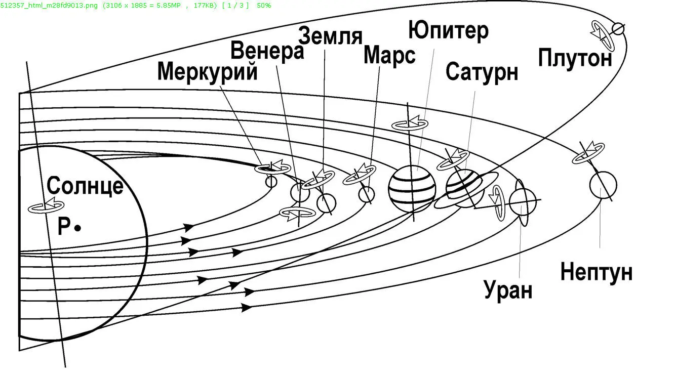 Ось вращения Плутона ориентирована в нашу эпоху так что в перигелии и афелии - фото 100