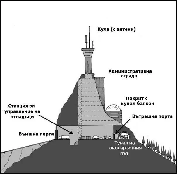 Административна сграда плюс станция за управление на отпадъци 21 В - фото 12