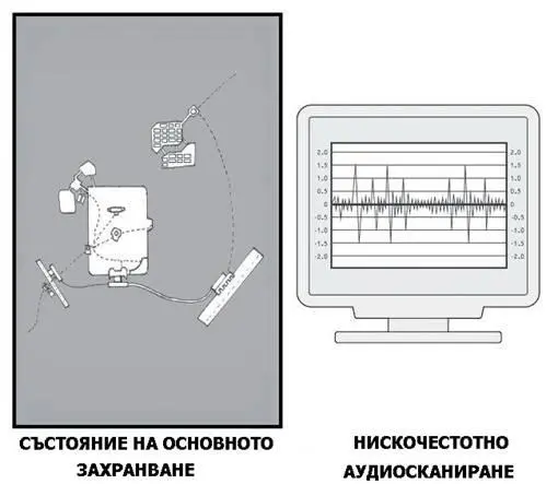 Тя се канеше да попита за тях но Хамиш я изпревари Хей пич обърна се той - фото 8