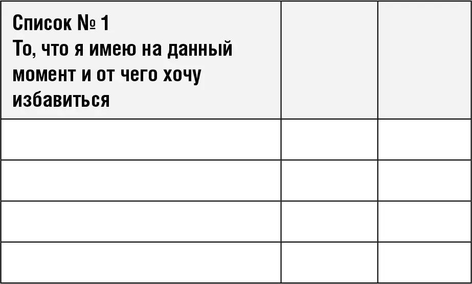 В каждую строчку следует вписать по одному пункту и подвести черту лишь тогда - фото 1