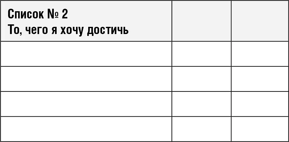 То чего вы уже добились Чтобы придать вашим исходным координатам необходимую - фото 2