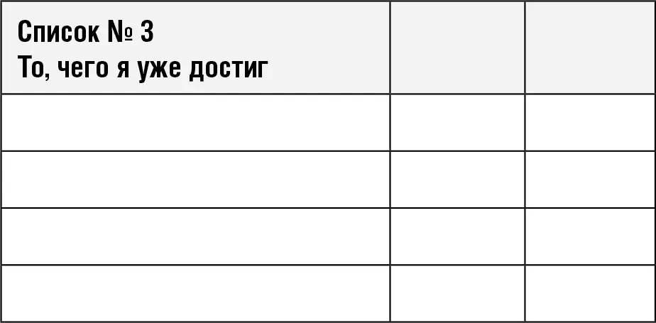 Этот список сослужит вам двойную службу С одной стороны он поднимет - фото 3
