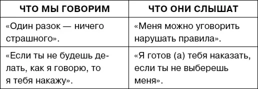 Ситуация 3 Алеше 8 лет он обожает играть в компьютерные игры Родители - фото 11