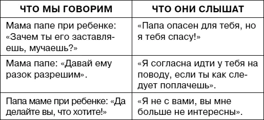 Конечно в каждой семье есть правила но мы взрослые не всегда умеем отстоять - фото 13