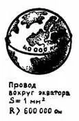 Н Если куском такого провода длиной в 1 м мы соединим оба полюса нашего - фото 35