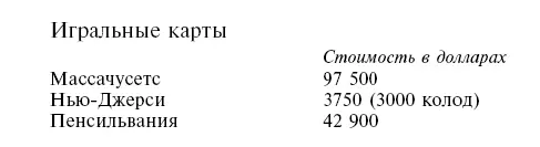 После войны возникла острая нехватка сырья для целлюлознобумажных комбинатов - фото 312