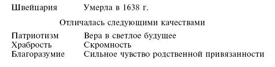 Нетрудно догадаться имя какого героя присвоено игральной карте с такой - фото 320