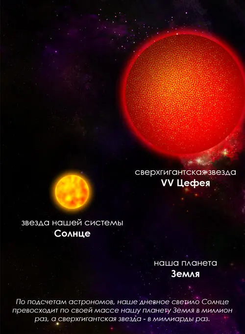 Справка бесконечные лабиринты космоса состоят из сверхновых гигантских - фото 1
