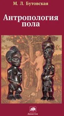 Марина Бутовская Антропология пола обложка книги