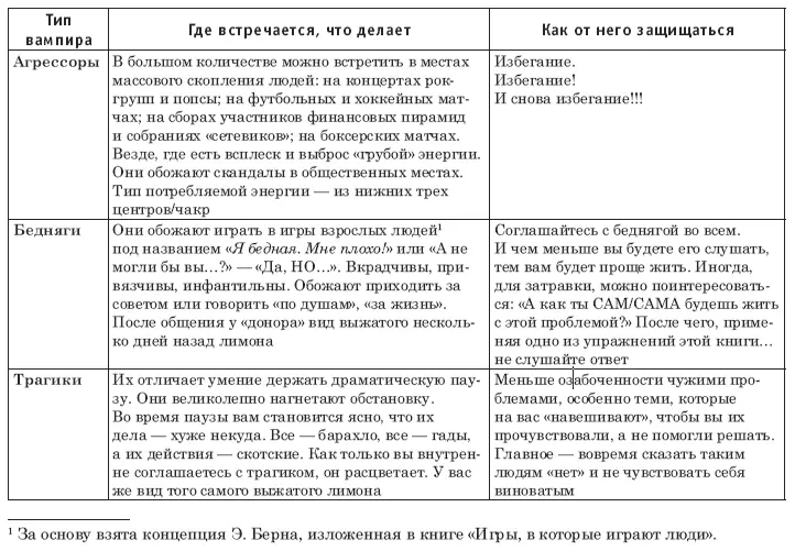 Когда спадает внутреннее напряжение остается интерпретация событий Она может - фото 1