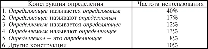 Силы взаимодействия тел данной системы называют внутренними силами Силы с - фото 38