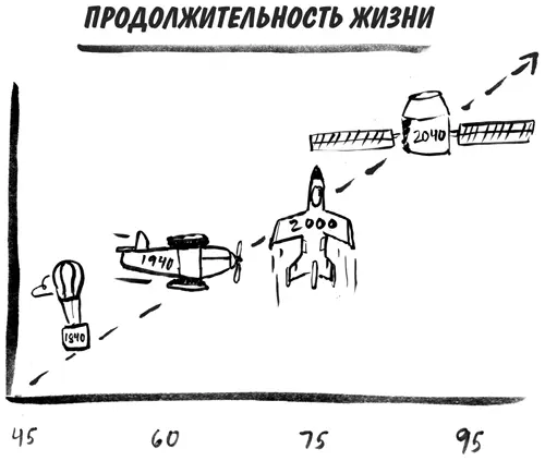 Эта прямая линия абсолютно поразила меня говорит Вопел ныне директор - фото 1