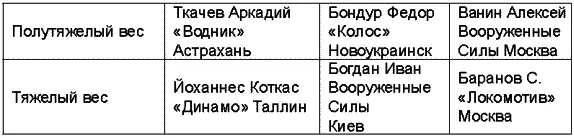 Чемпионат 1956 года состоялся в Москве Чемпионат 1957 года прошел в - фото 33