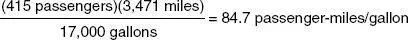 Therefore if a car has four passengers what must its gas mileage be to equal - фото 1