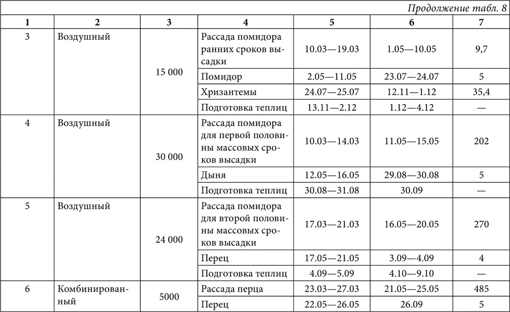 Сноски 1 Допускается повышение до 1214 для термокомпенсации при - фото 43