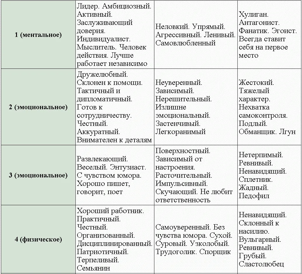 Глава 2 Ваше путешествие начинается Вы готовы пр - фото 1