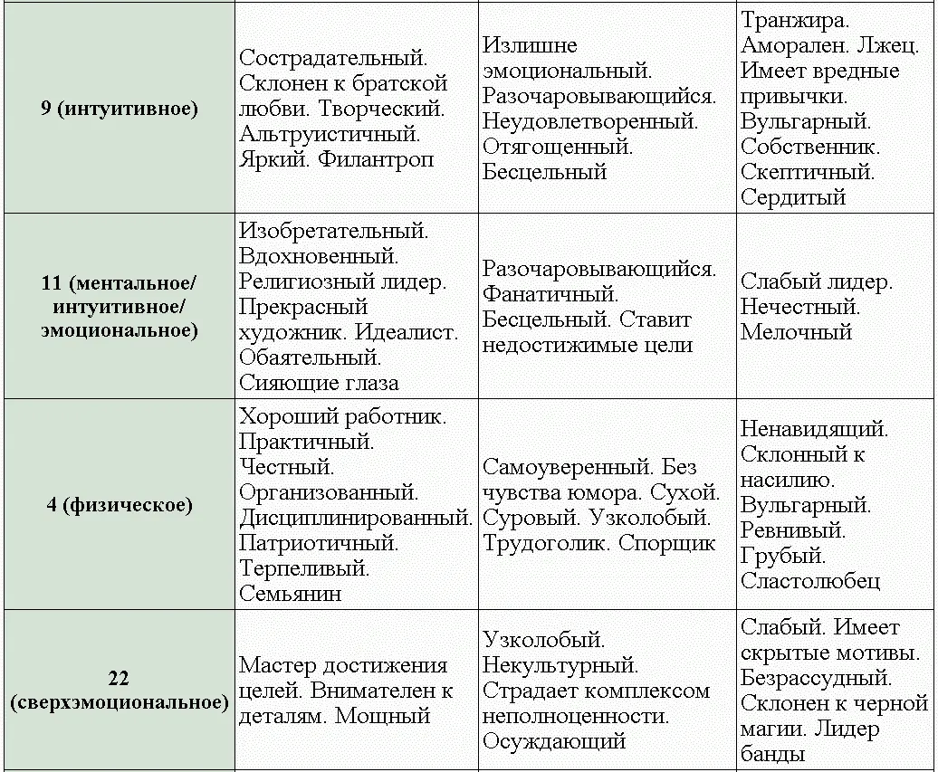 Глава 2 Ваше путешествие начинается Вы готовы предпринять самое увлекательное - фото 3