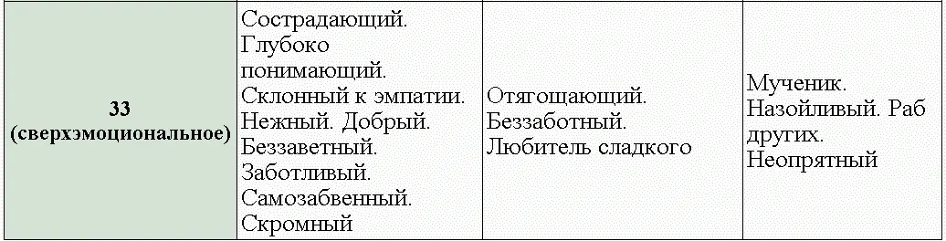 Глава 2 Ваше путешествие начинается Вы готовы предпринять самое увлекательное - фото 4
