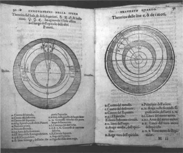 Книга Трактат о сфере Сакробоско была написана около 1220 года и - фото 10