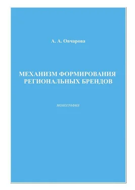 Анна Овчарова Механизм формирования региональных брендов обложка книги