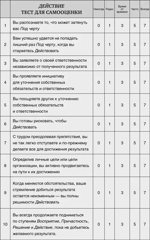 В конце концов Карстен перешел из Ryan в General Electric где помогал - фото 14