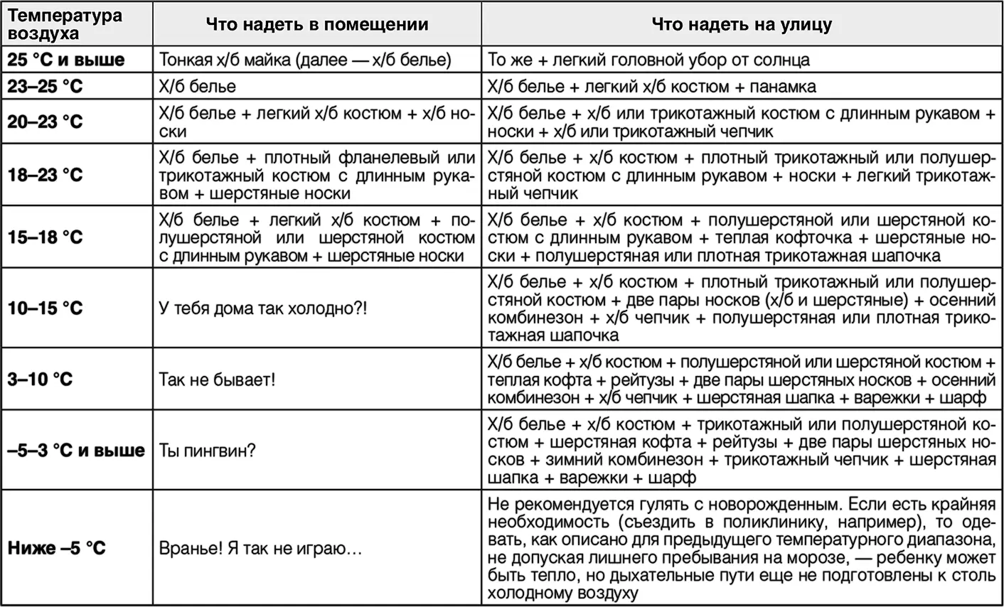 Почему он плачет Достаточно сложно убить мамонта изобрести колесо и собрать - фото 28