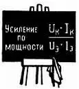 Н Ничего удивительного для меня в этом нет потому что оно определяется - фото 229