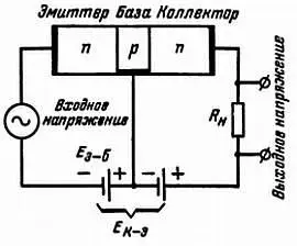 Рис 27 Два источника напряжения для цепи базы и для цепи коллектора могут - фото 76