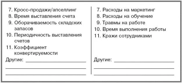 В Принципах с 5го по 8й я вновь предложу вам задуматься над самыми важными - фото 31