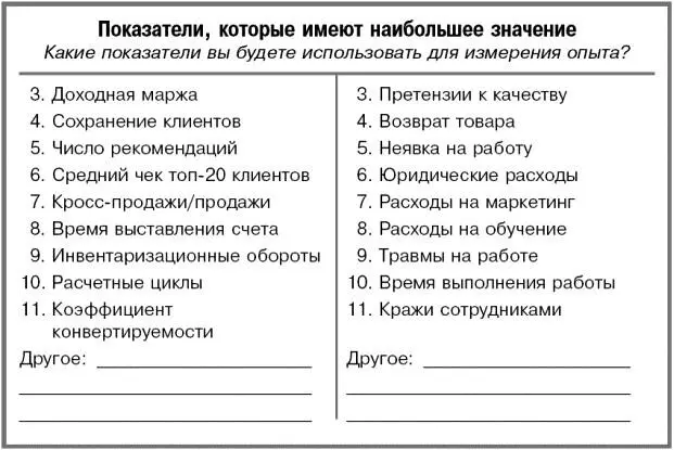 Это пример который показывает что думать о необходимости оценки персонала - фото 56