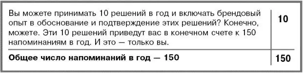 Зайдите на сайт httpengagedbookcomessentialhabits и скачайте примеры - фото 65